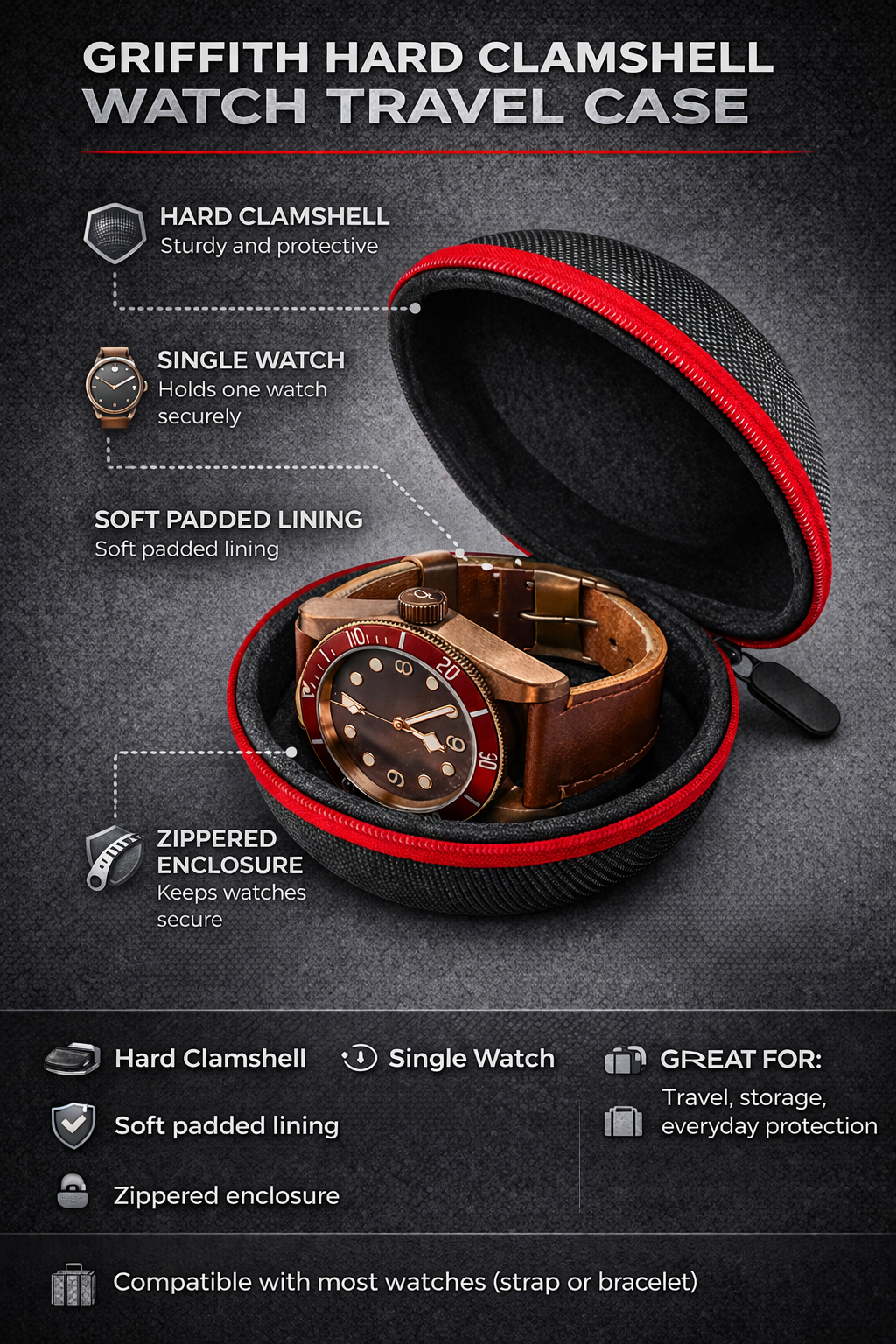 Griffith Hard Clamshell Travel Case image 0
